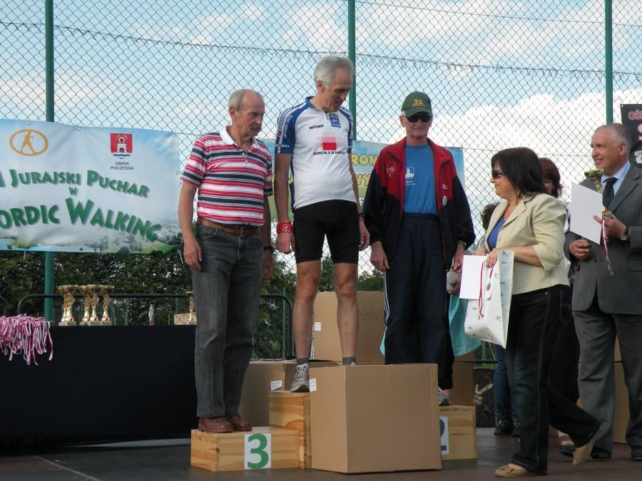 Jest pudło!