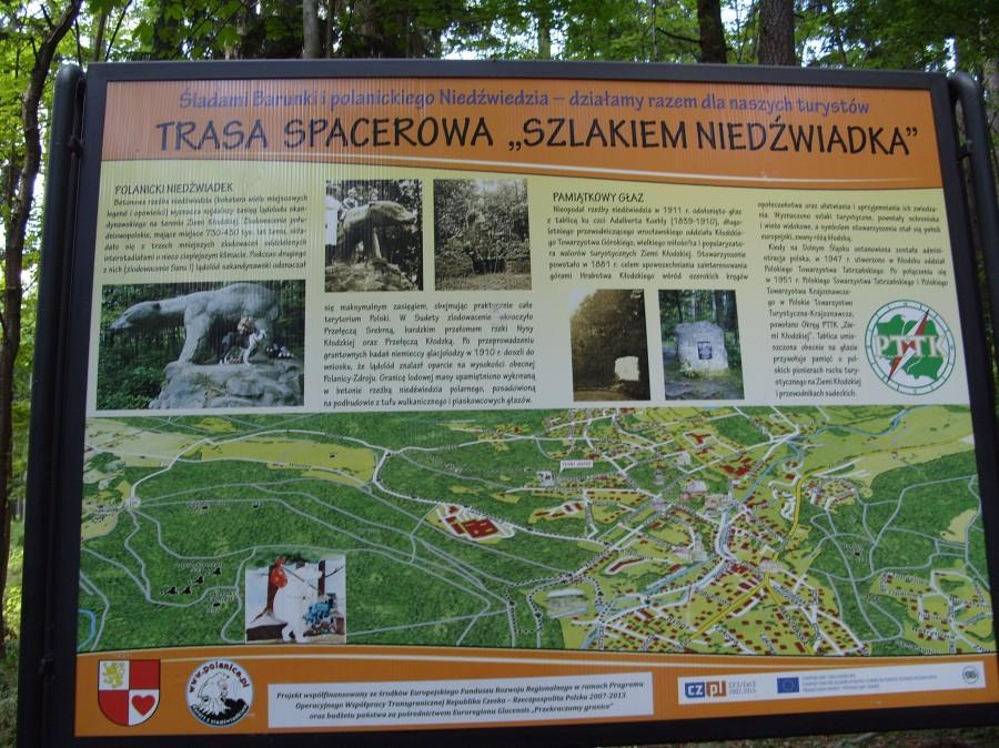 Szlakiem Niedźwiadka, czyli co gdzie i jak ;).