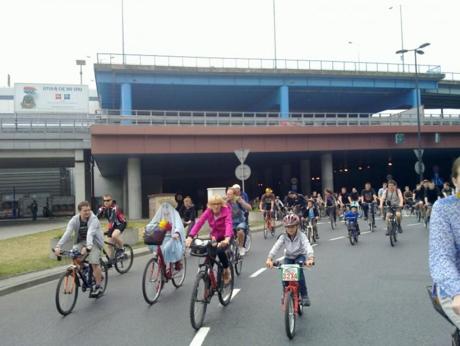Święto Cykliczne