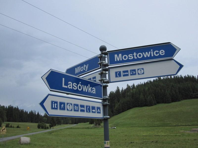 Na rozdrożu