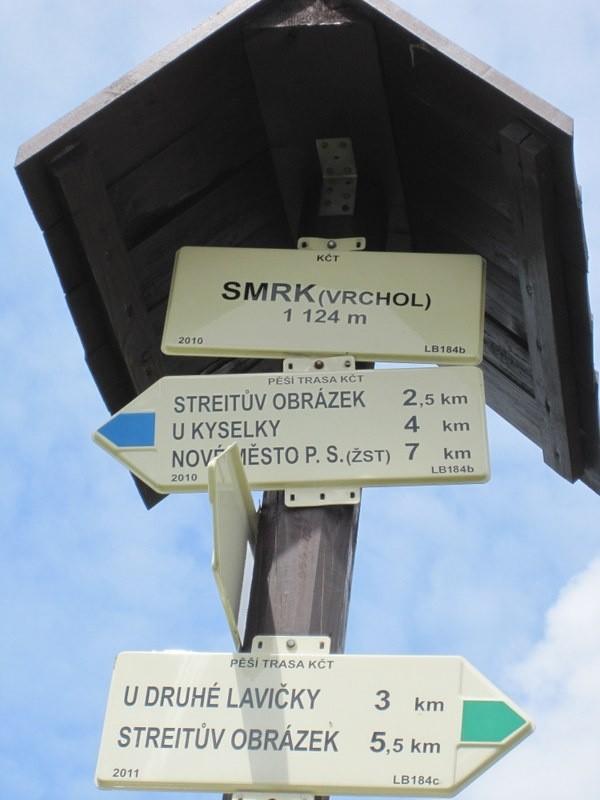I już SMRK