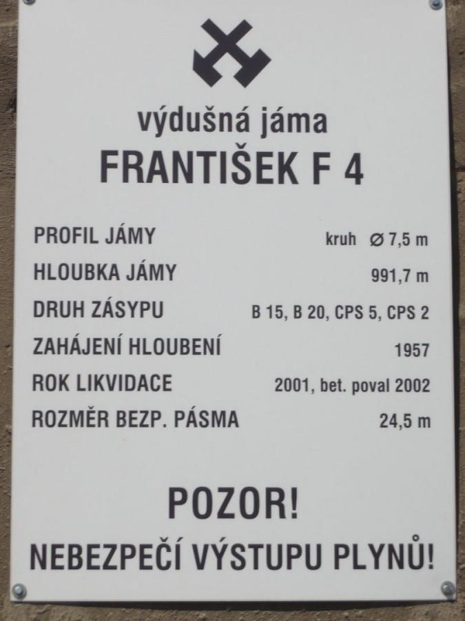 Życiorys Franka