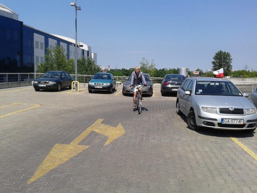 Poziom słońca