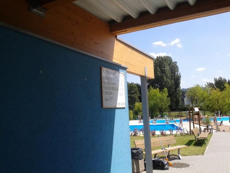 Temperatury powietrza i wody na basenie Szczęs;liwice