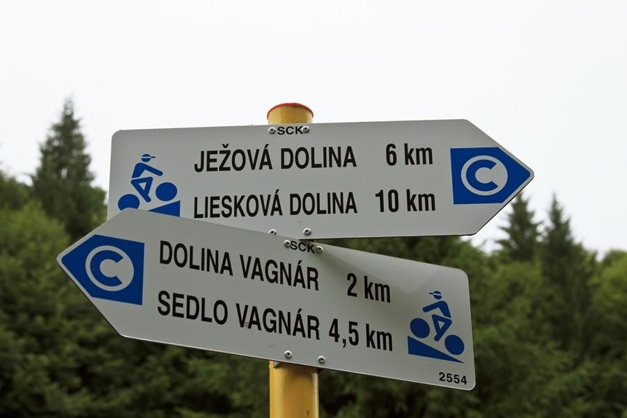 Tu się pogubiłem...