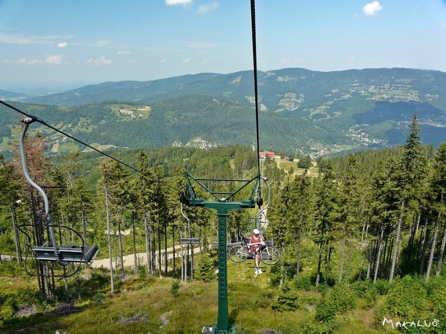 Sztuczne ułatwienia