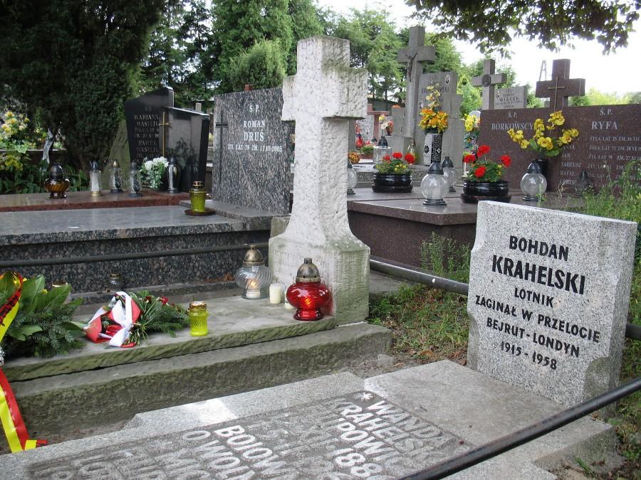 Kwatery Krahelskich na Cmentarzu Służew
