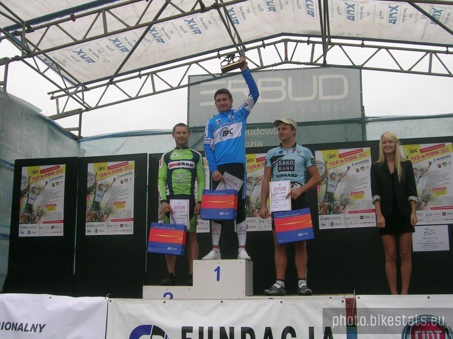 BDC TourDeRybnik