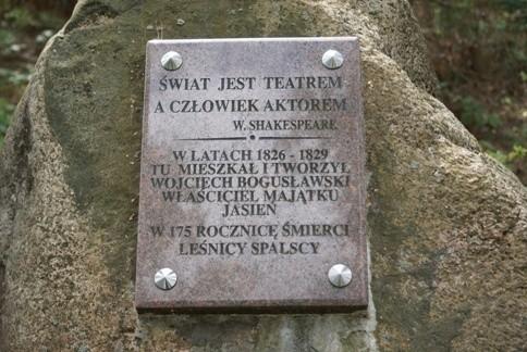 "Świat jest teatrem, a człowiek aktorem"???