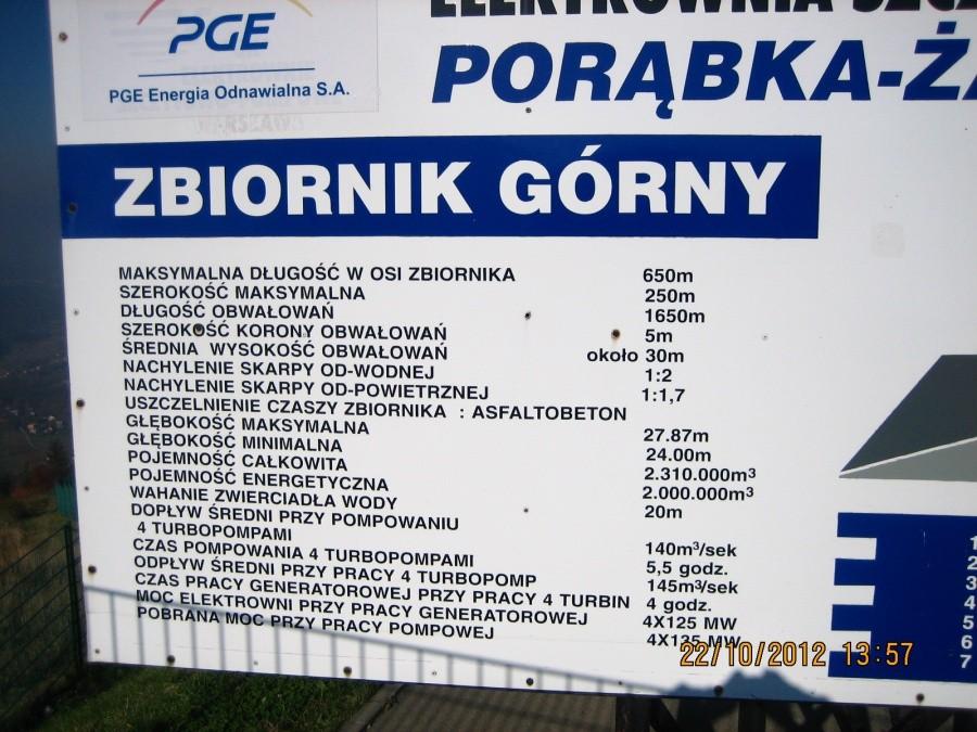 opis zbiornika
