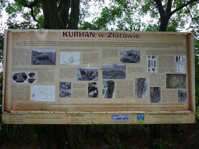 Kurhan - tablica informacyjna