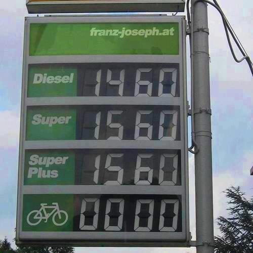 ROWEROWA EKONOMIA :-)