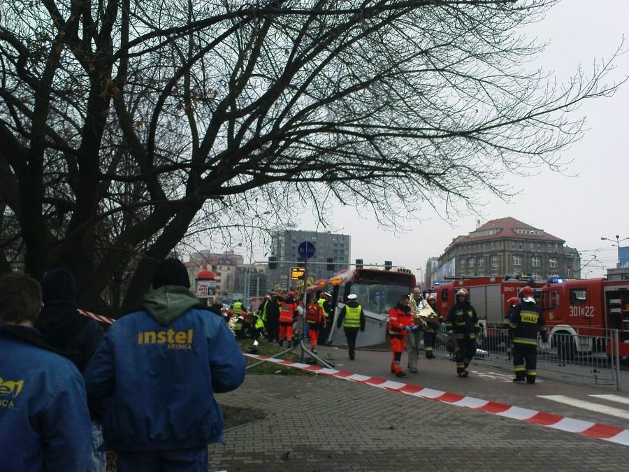 Wypadek Autobusu MPK