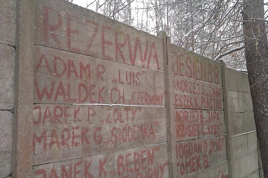 Wpisy rezerwistów JW1140 Dębak