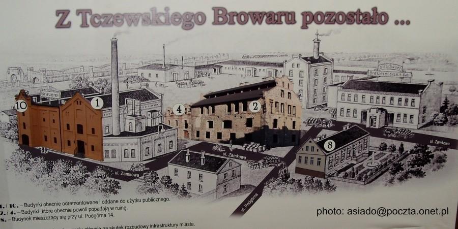 Zwiedzamy wystawę poświęconą browarnictwu w Tczewie