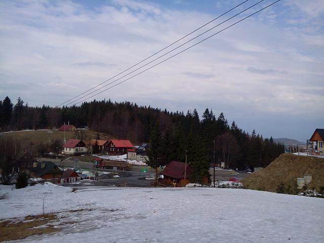 Przełęcz Kubalonka