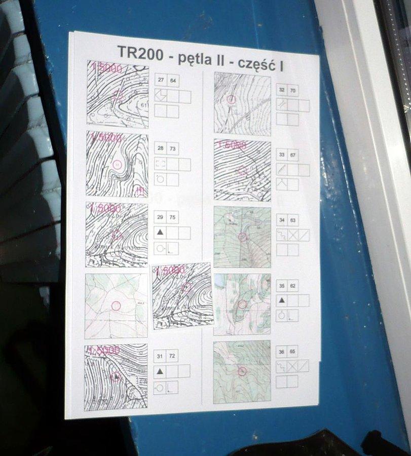 Trochę inne opisy punktów