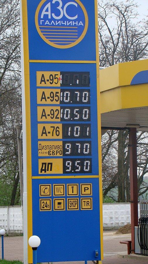 Benzynę sprzedają nawet 76