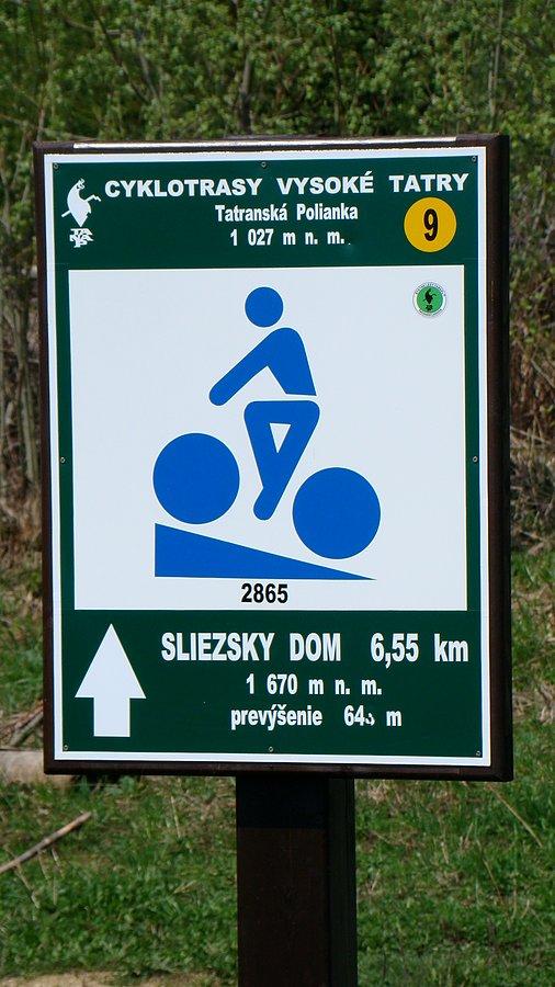No to jedziemy