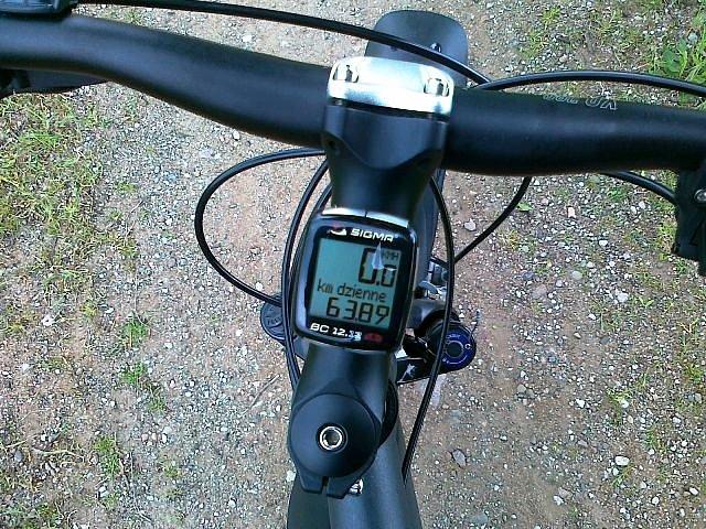 Nowy kokpit - SIGMA 12.12