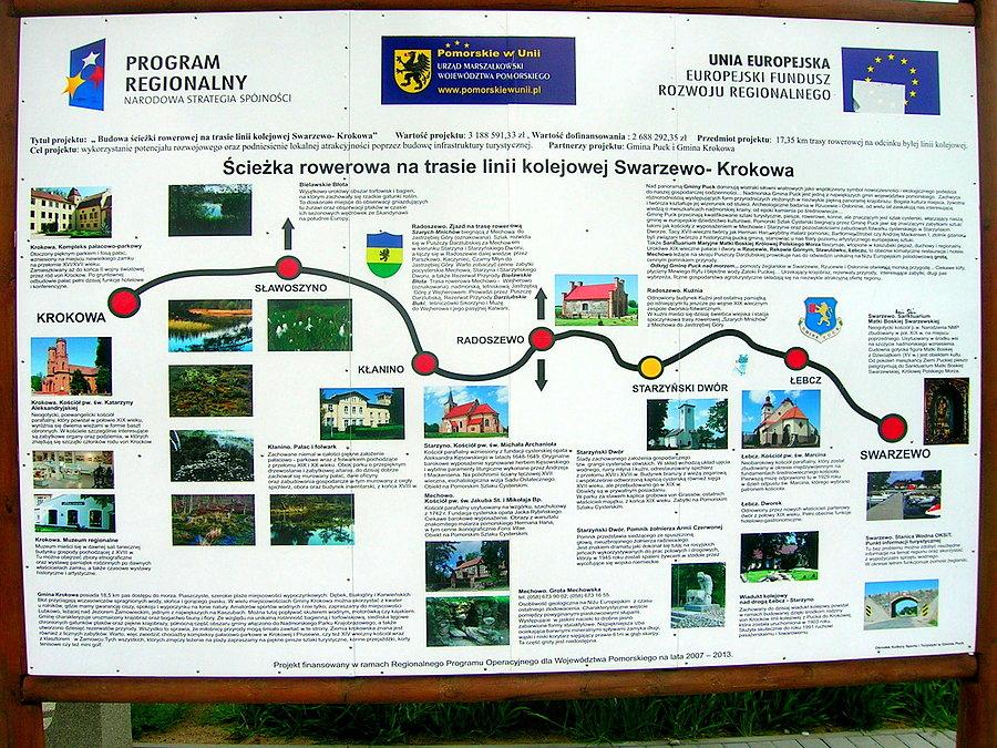 Tablica informacyjna dot. scieżki rowerowej zbudowanej na trasie linii kolejowej Krokowa - Swarzewo