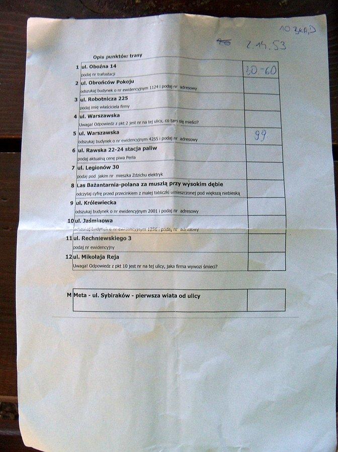 Karta kontrolna niezbyt wypełniona, ale przecież liczy się udział :-)
