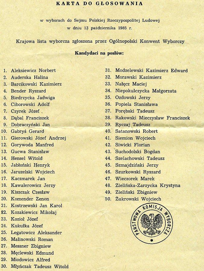 Wybory do sejmu 1985