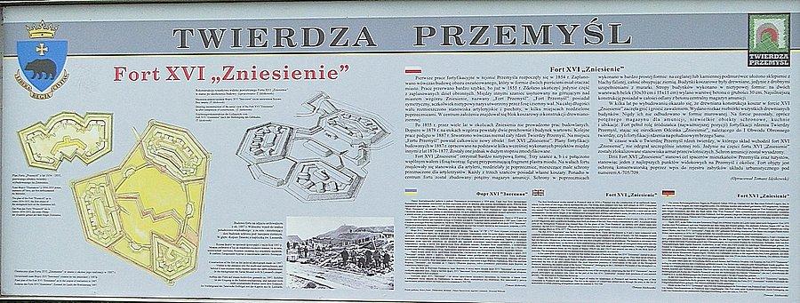 Twierdza Przemyśl, tablica