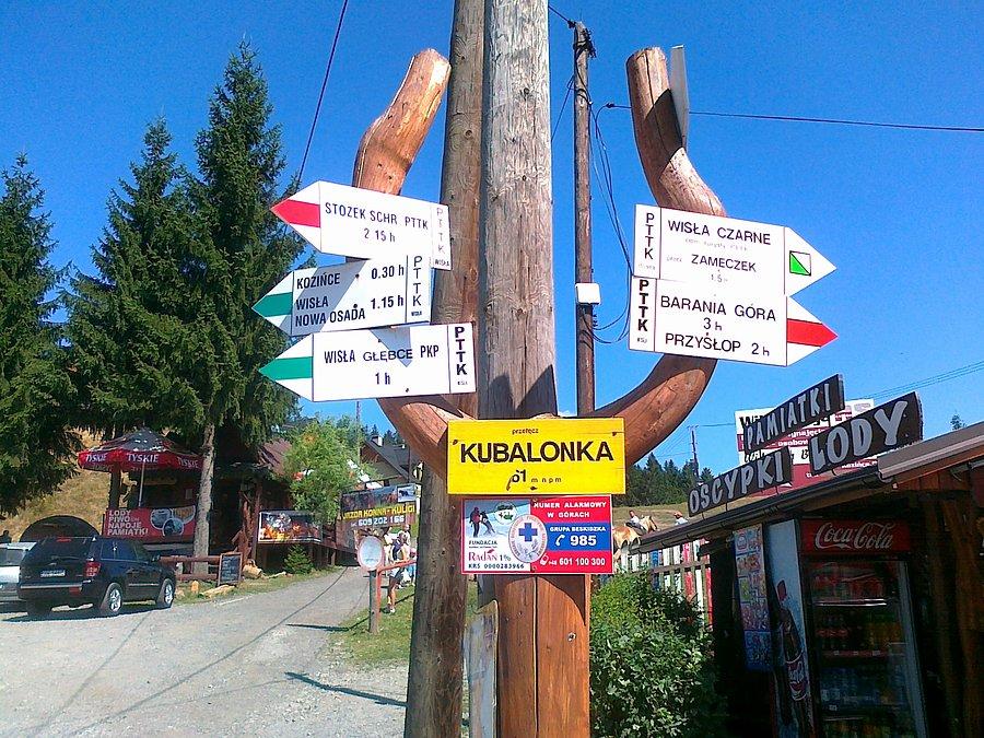 Docieram na Kubalonkę