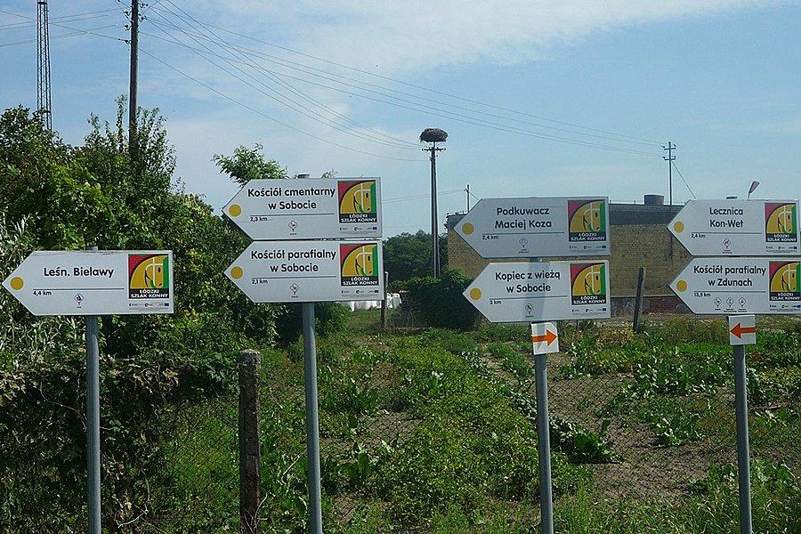 Nagromadzenie kierunkowskazów