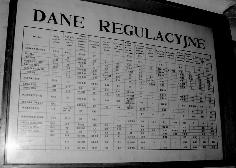 Polonez 1500? Zaporożec? cała historia
