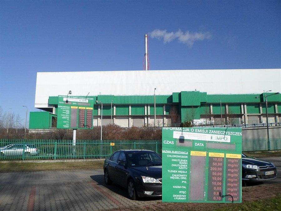 Spalarnia odpadów na Targówku