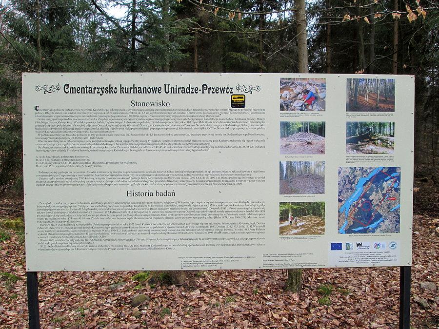 Cmentarzysko kurhanowe Uniradze - Przewóz