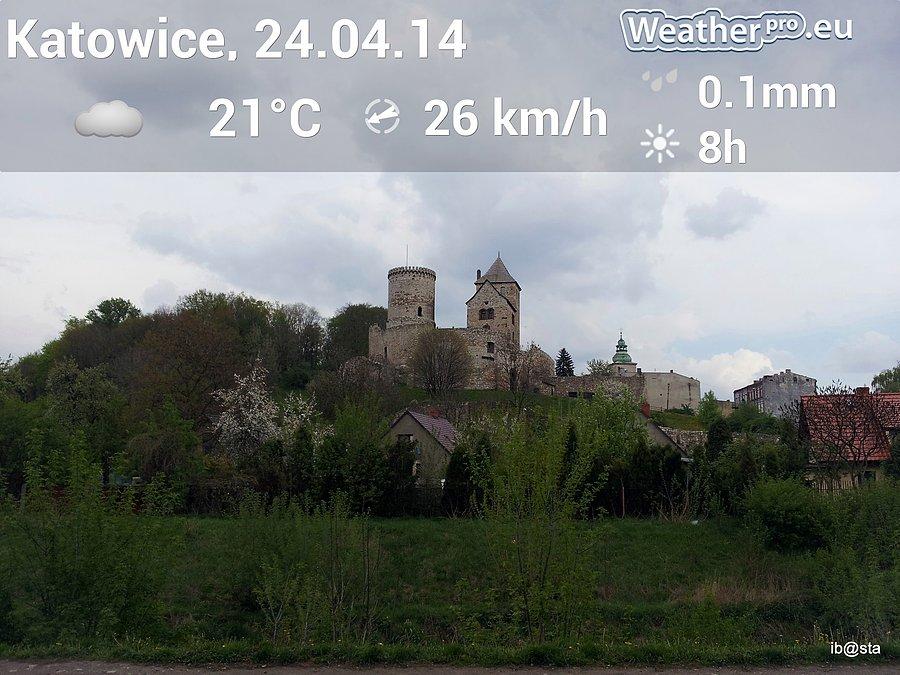 To nie Katowice ;)