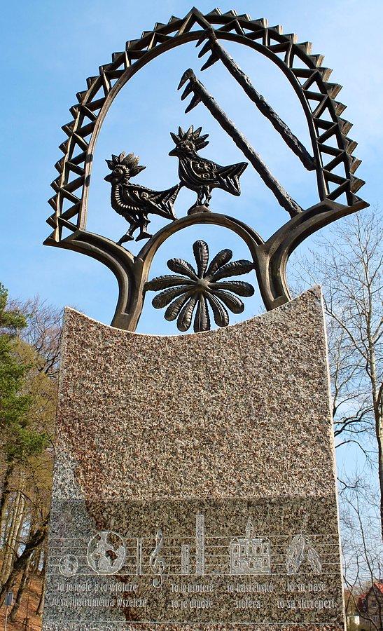 Kazubski alfabet wejherowo