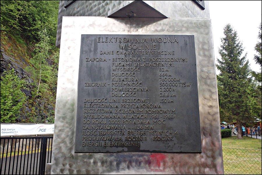 Tablica informacyjna