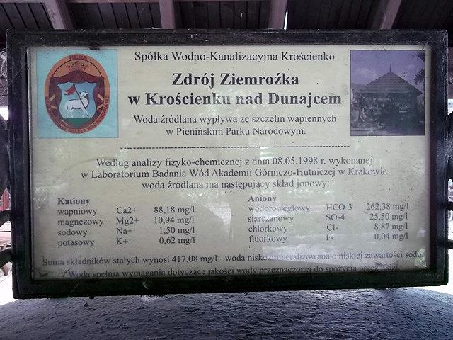 Studnia w Krościenku