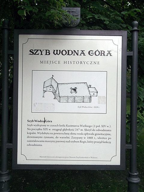 Szyb Wodna Góra