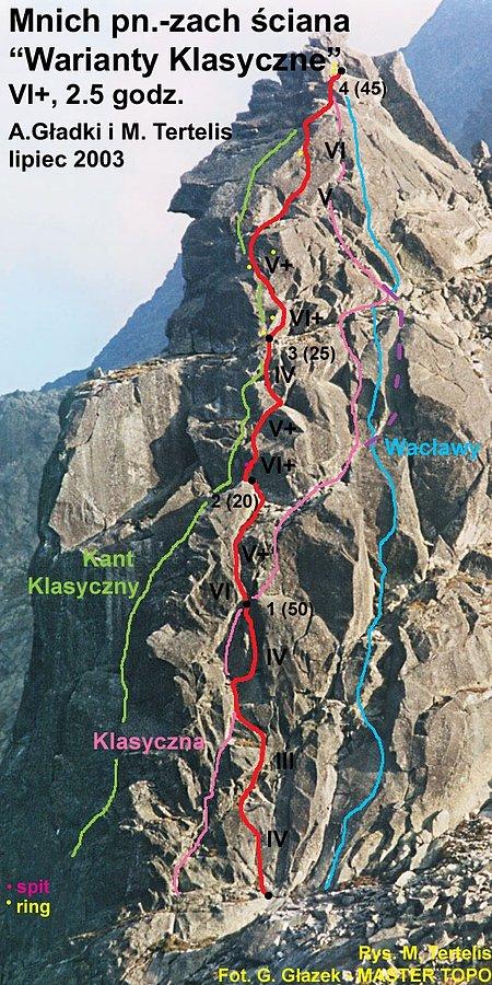 Mnich topo