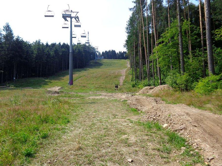 Podejście pod Telegraf