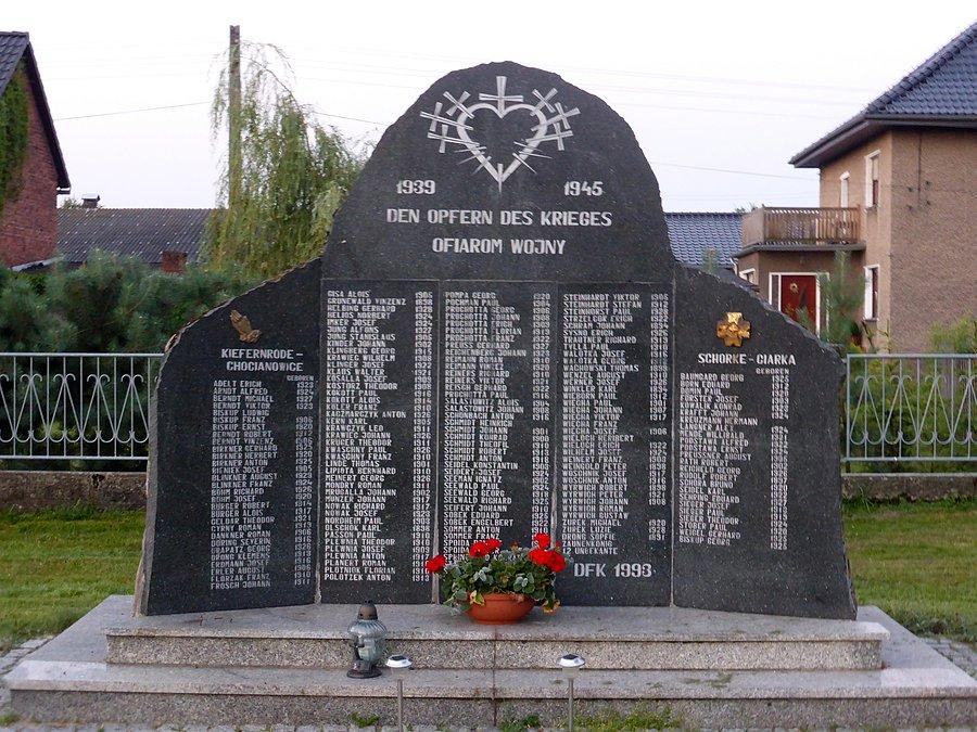 Między kościołami