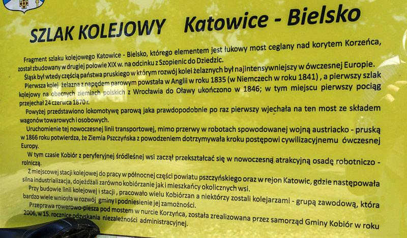 Szlak Kolejowy Katowice-Bielsko