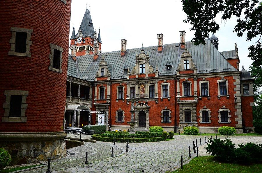 Pławniowice