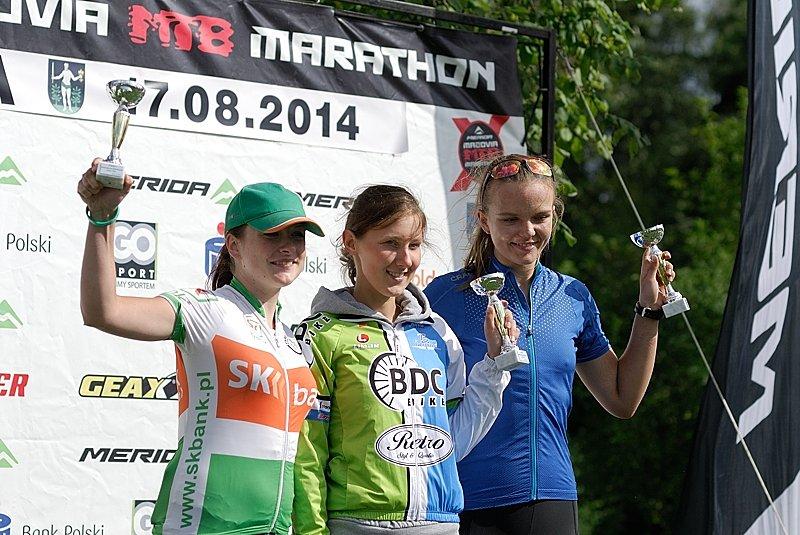 Merida Mazovia MTB Marathon - Nidzica