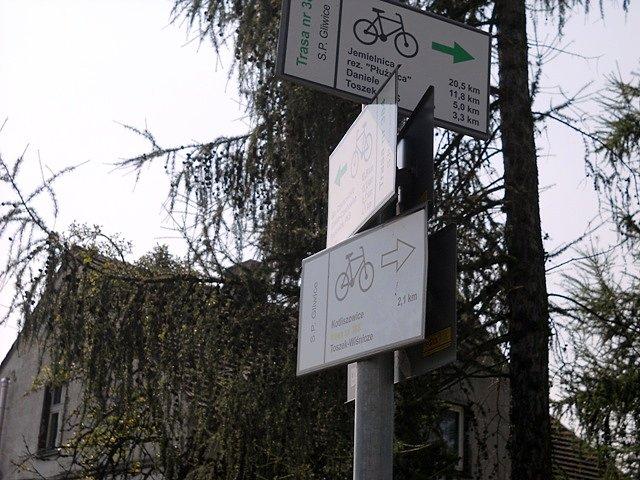 Gdzie jechać?