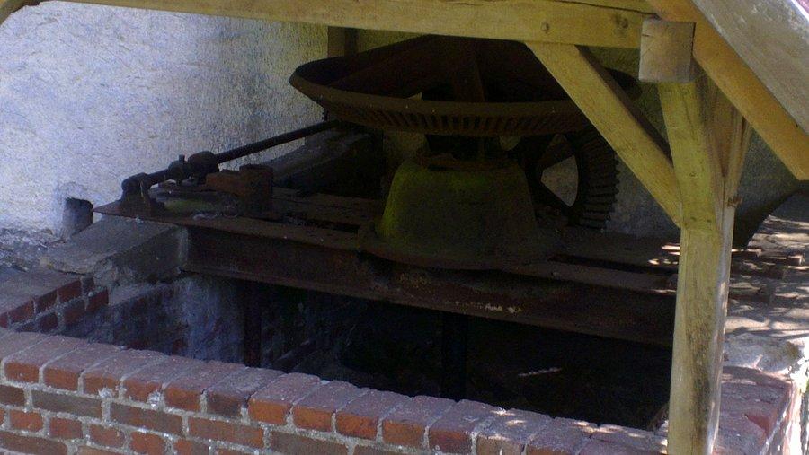 Mlynski mechanizm