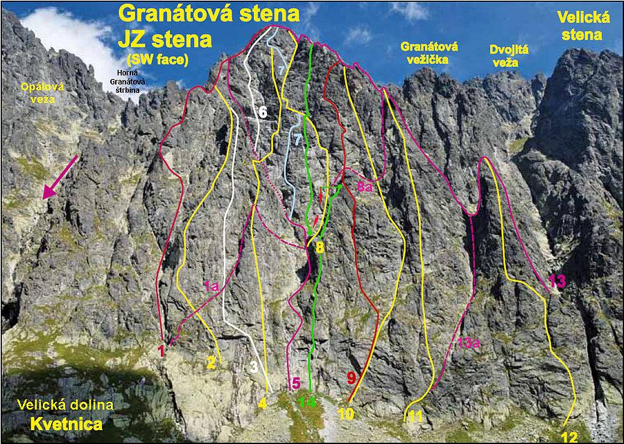 Wielka Granacka Baszta schemat dróg