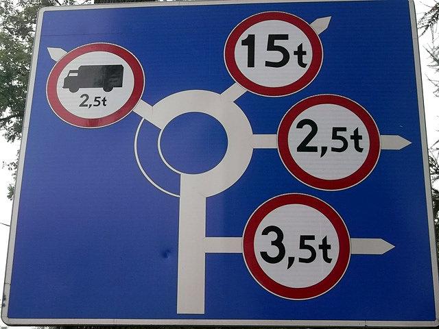 Ciekawy znak (Pszczyna)
