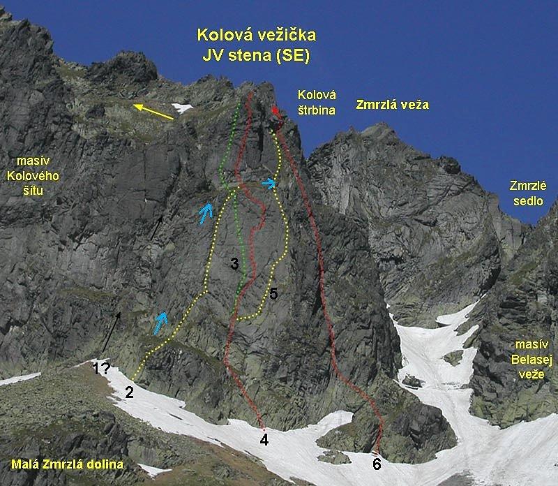 Kołowy Mnich topo