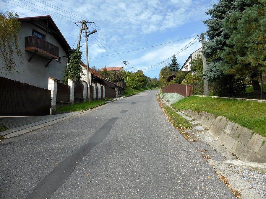 Jak zwykle nie widać rzeczywistego nachylenia
